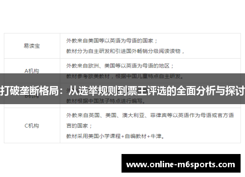 打破垄断格局：从选举规则到票王评选的全面分析与探讨