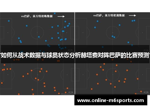 如何从战术数据与球员状态分析赫塔费对阵巴萨的比赛预测